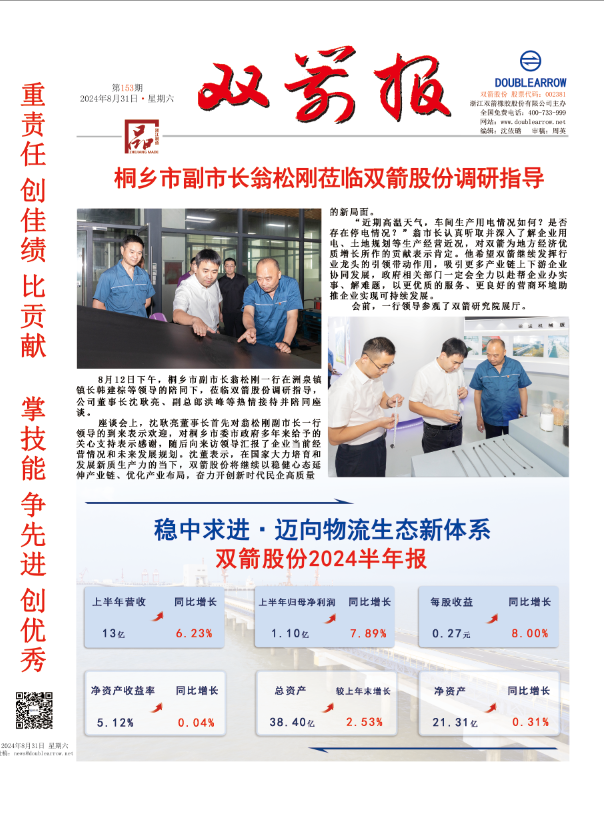 6686官方官网报153期